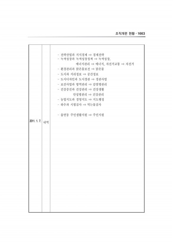 1324페이지