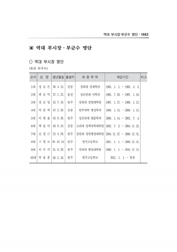 1334페이지