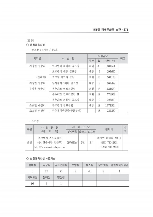 213페이지