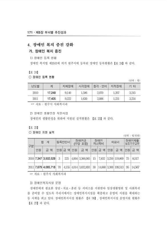 246페이지