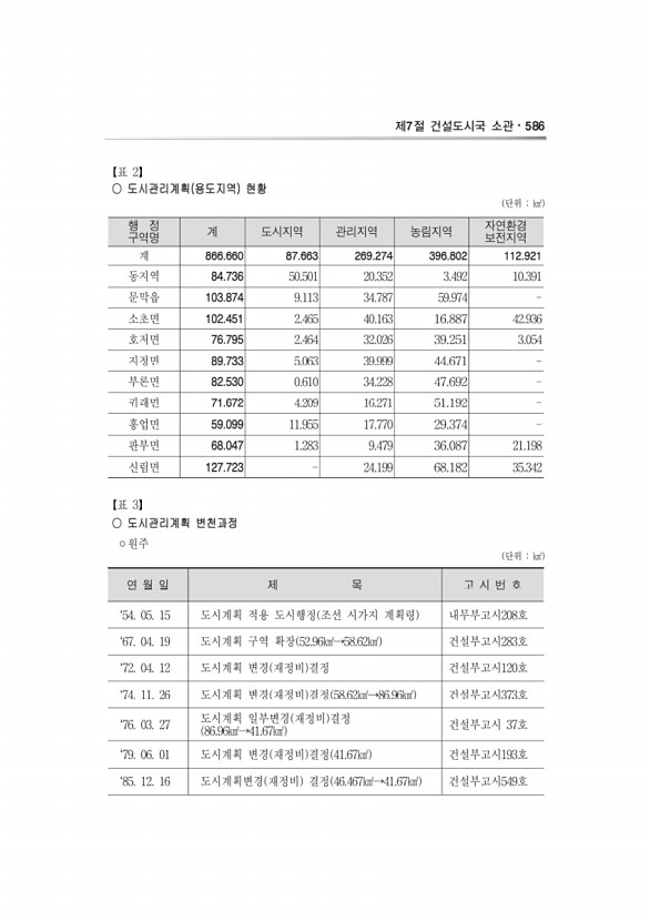 407페이지