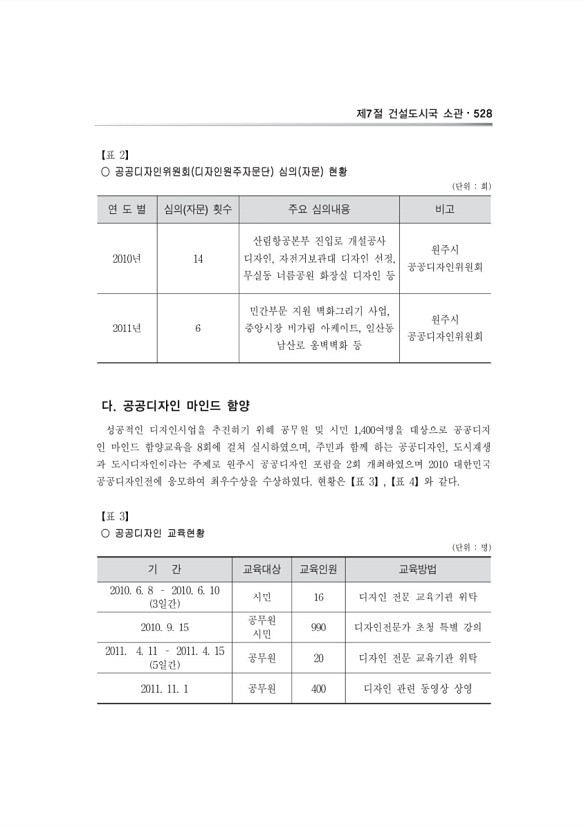 415페이지