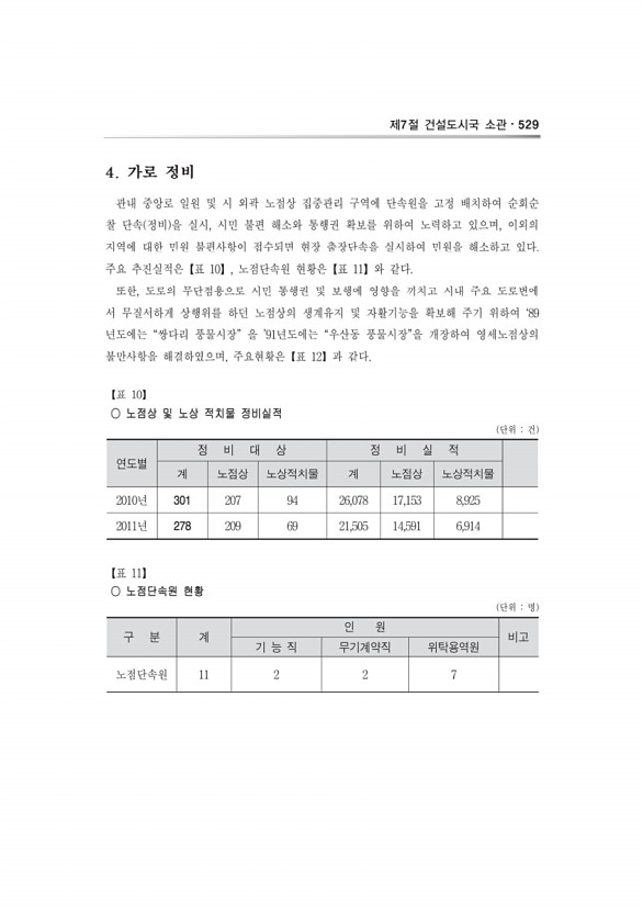 419페이지