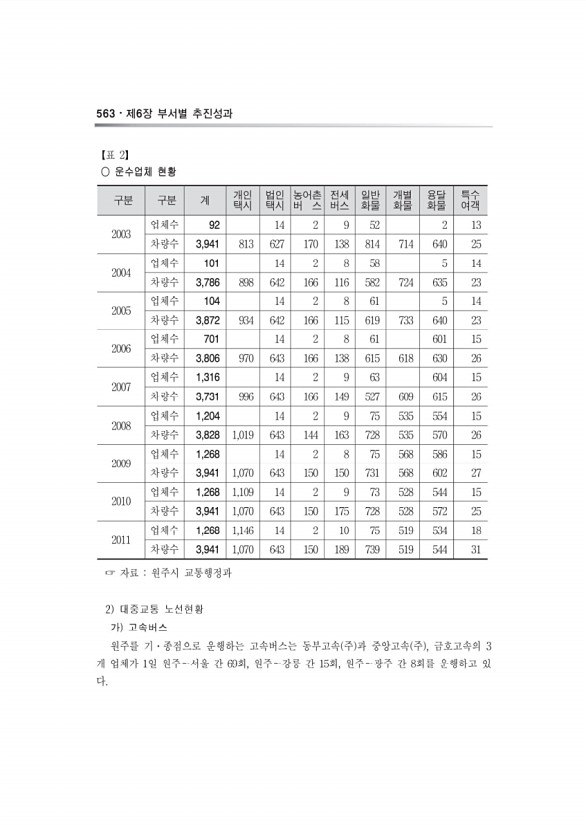 432페이지