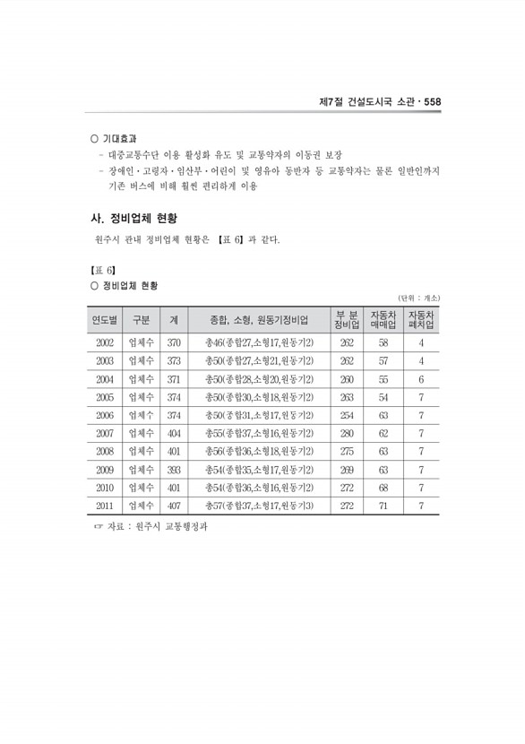 435페이지