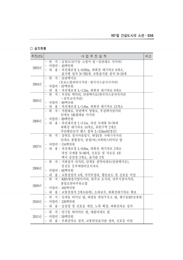 437페이지