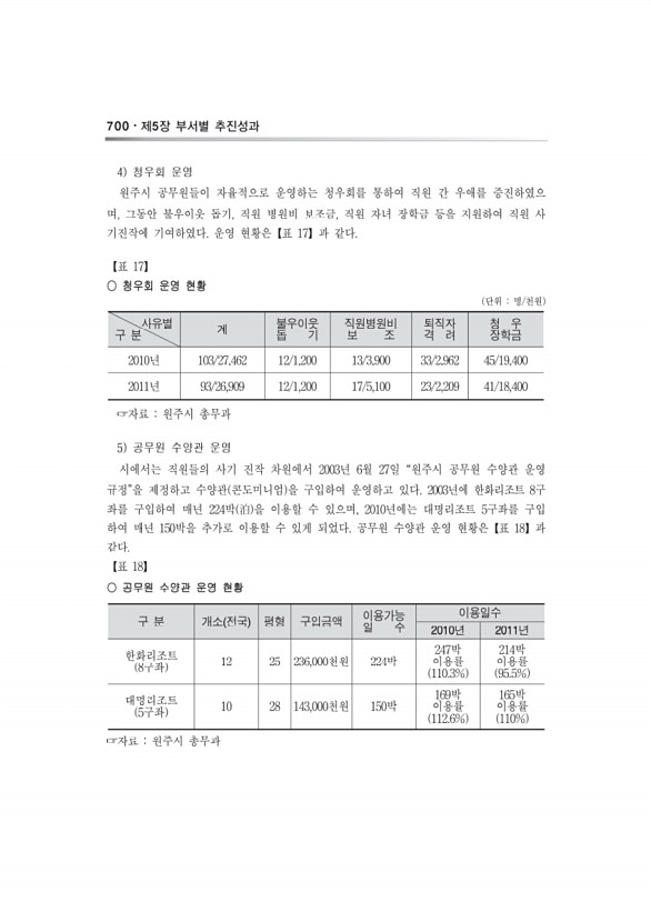 494페이지