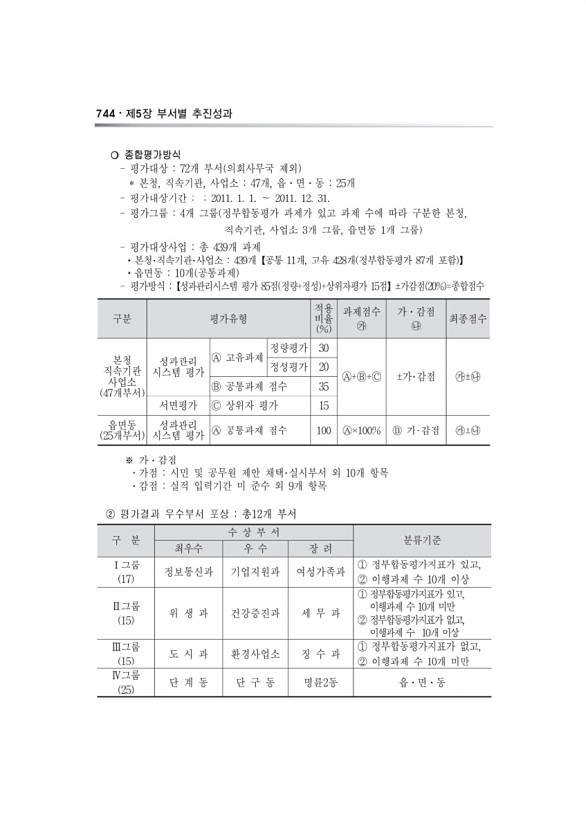 516페이지