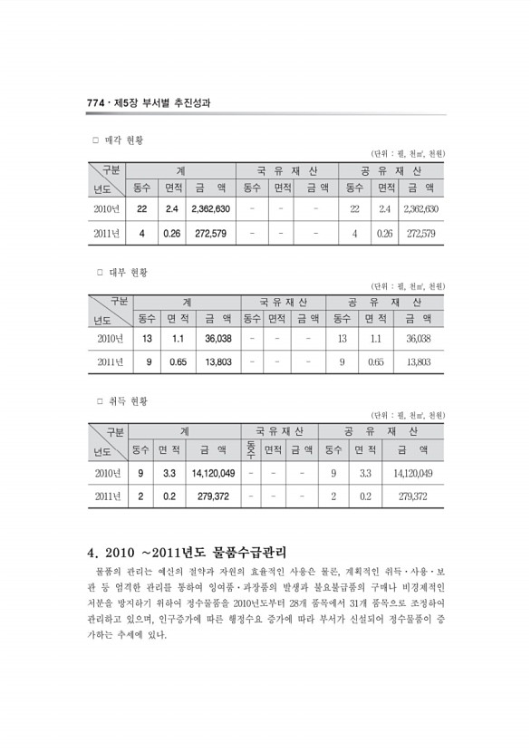 546페이지