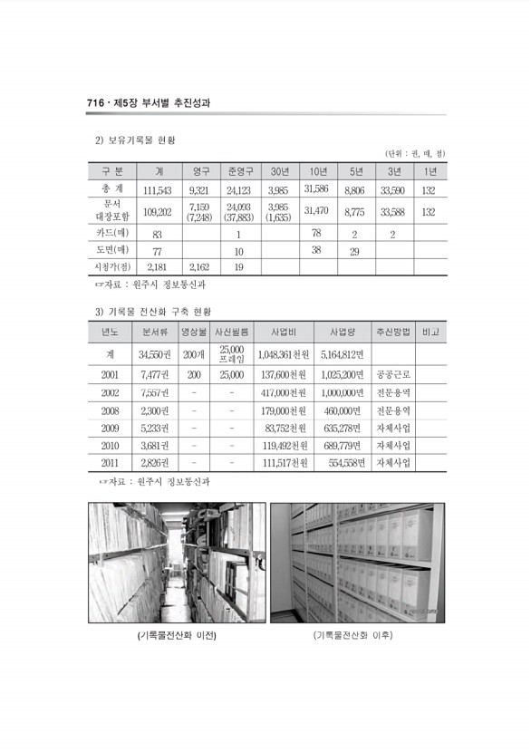 568페이지