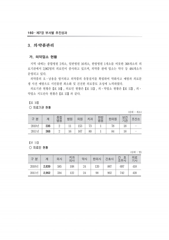 576페이지