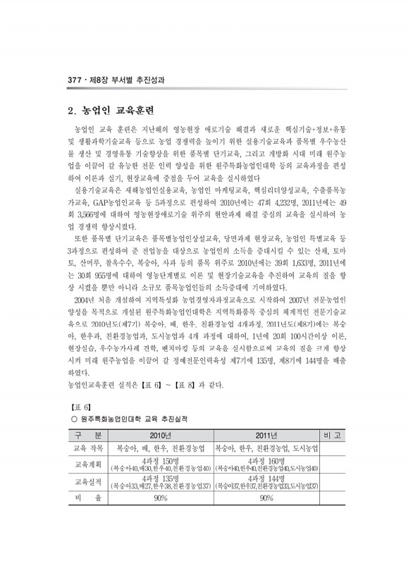 594페이지