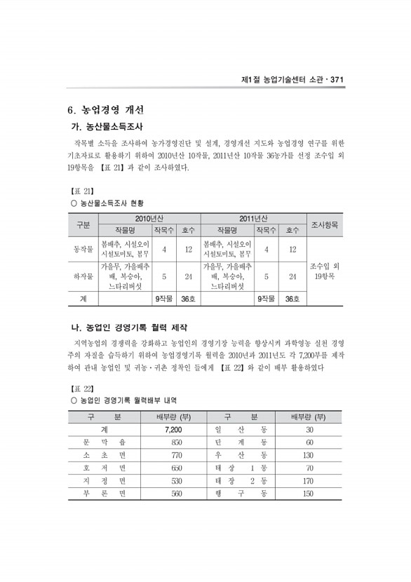 603페이지