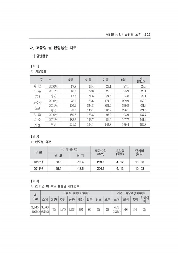 615페이지