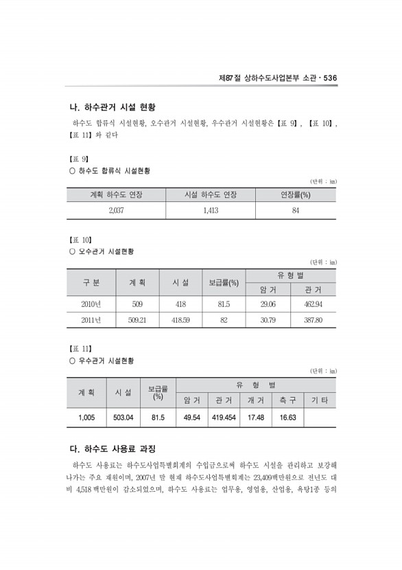 677페이지