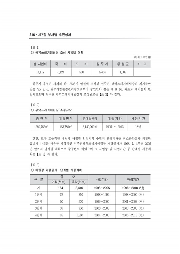 704페이지