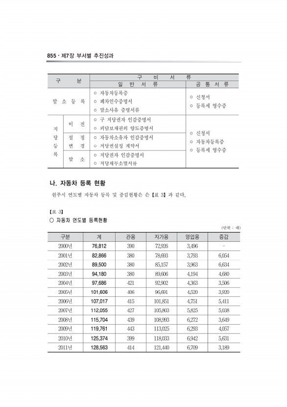 716페이지