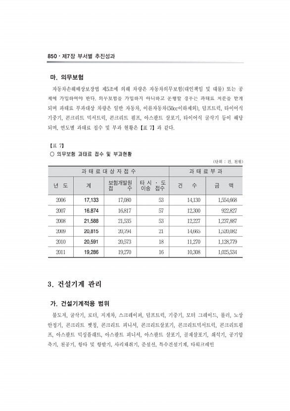 720페이지