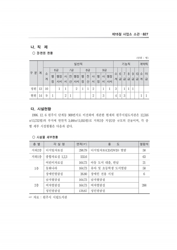 737페이지