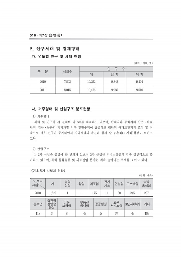 923페이지