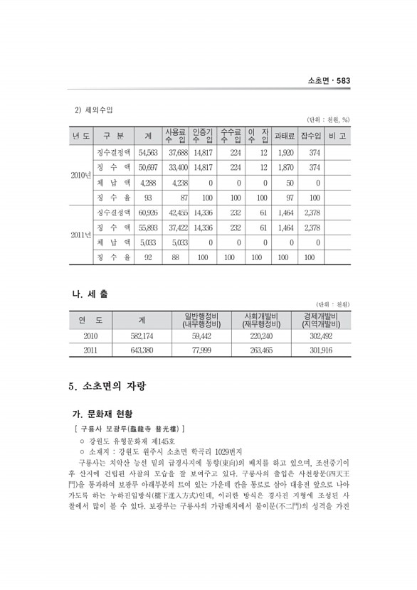 940페이지