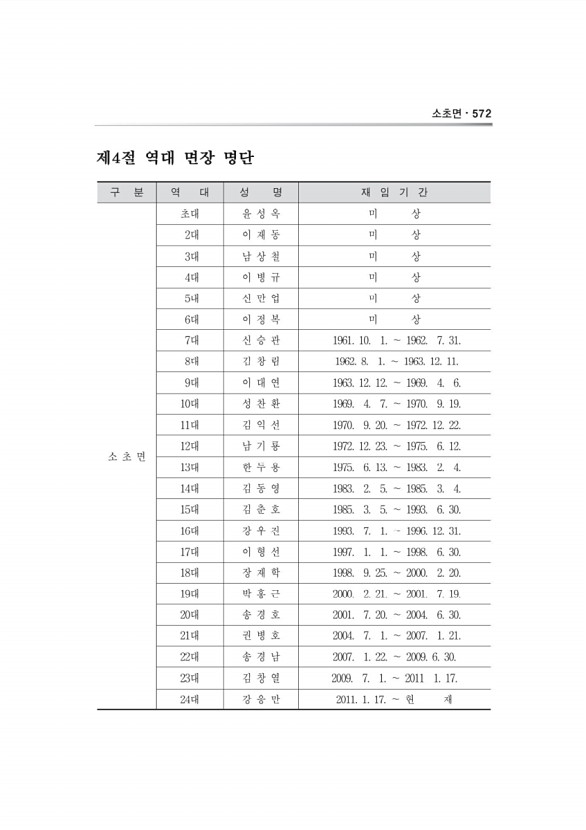 956페이지