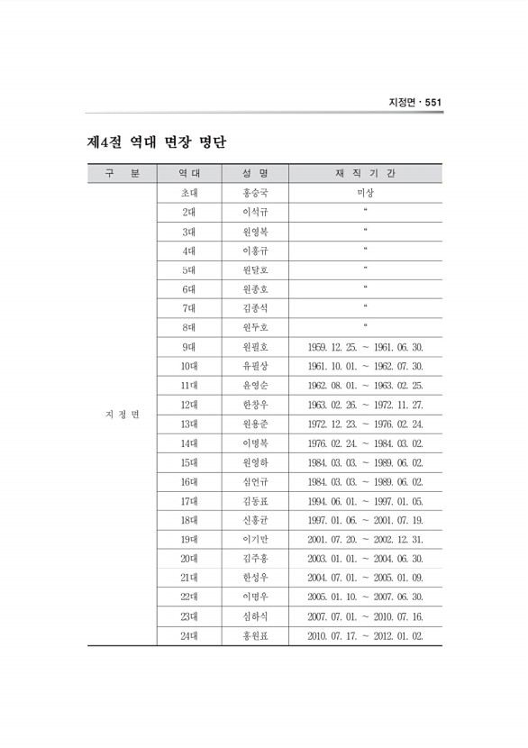 982페이지