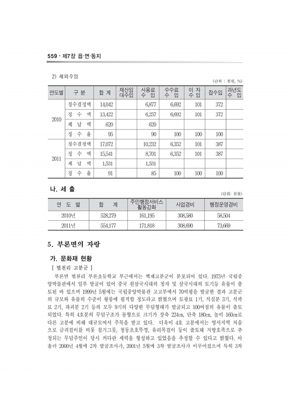 987페이지