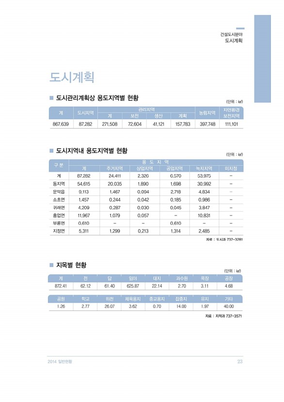 25페이지