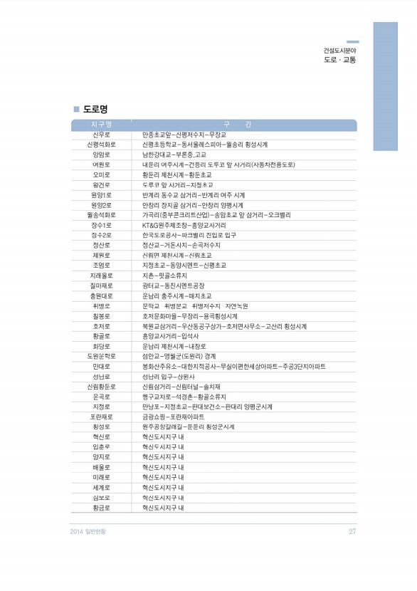 29페이지