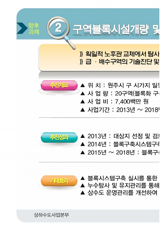 223페이지