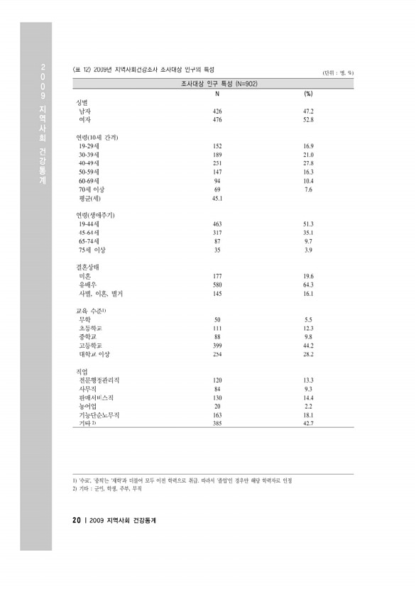 34페이지