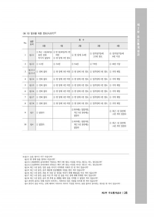 49페이지