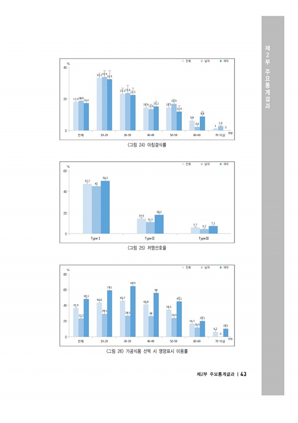 57페이지