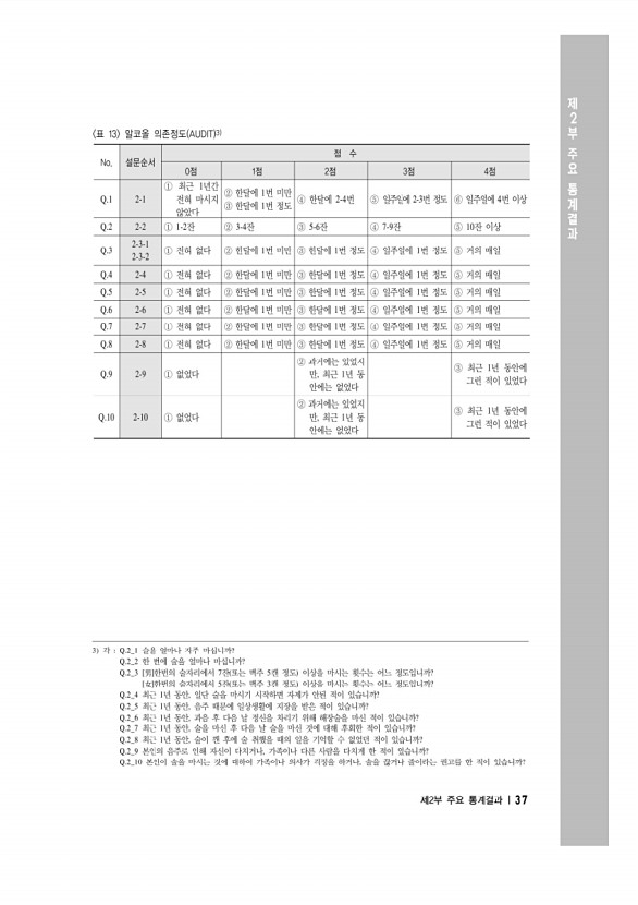 51페이지