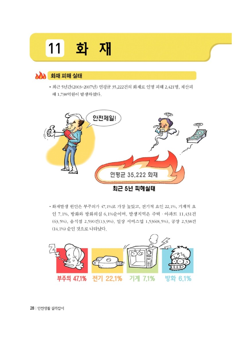 페이지