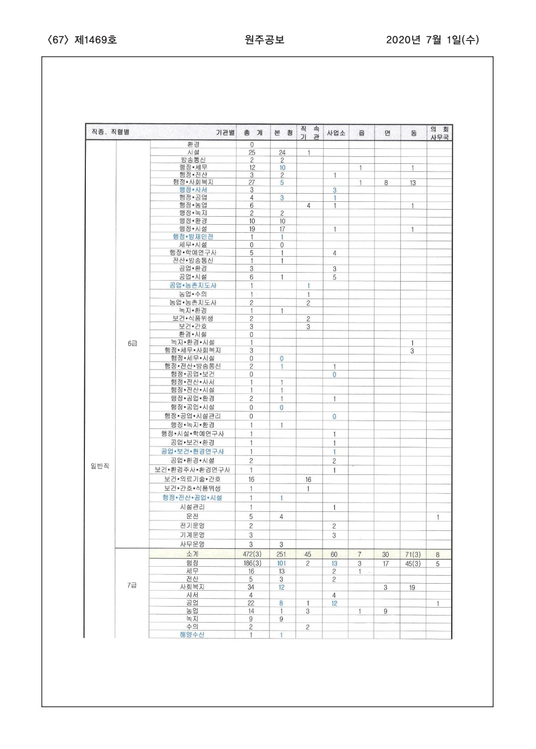 페이지