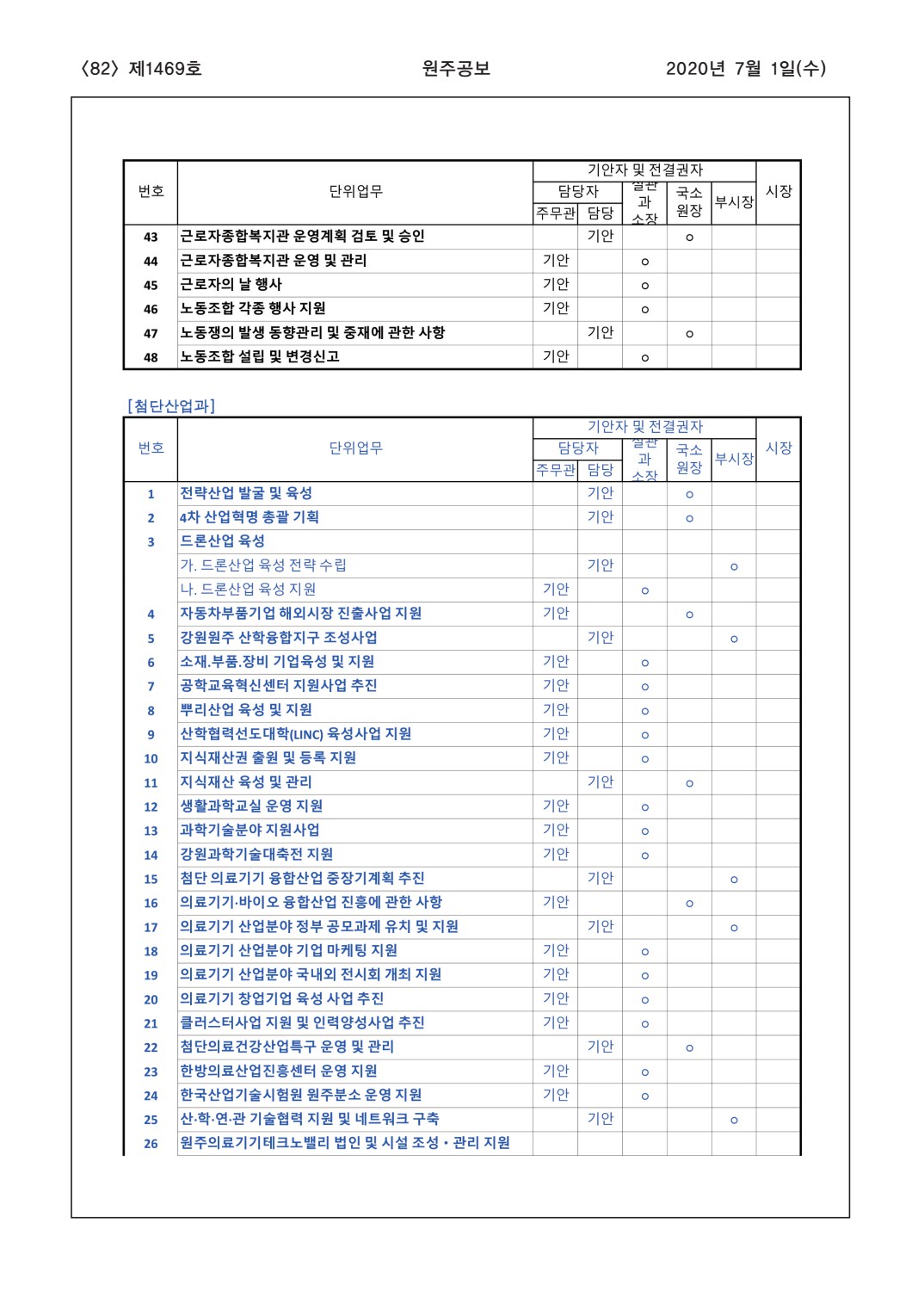 페이지