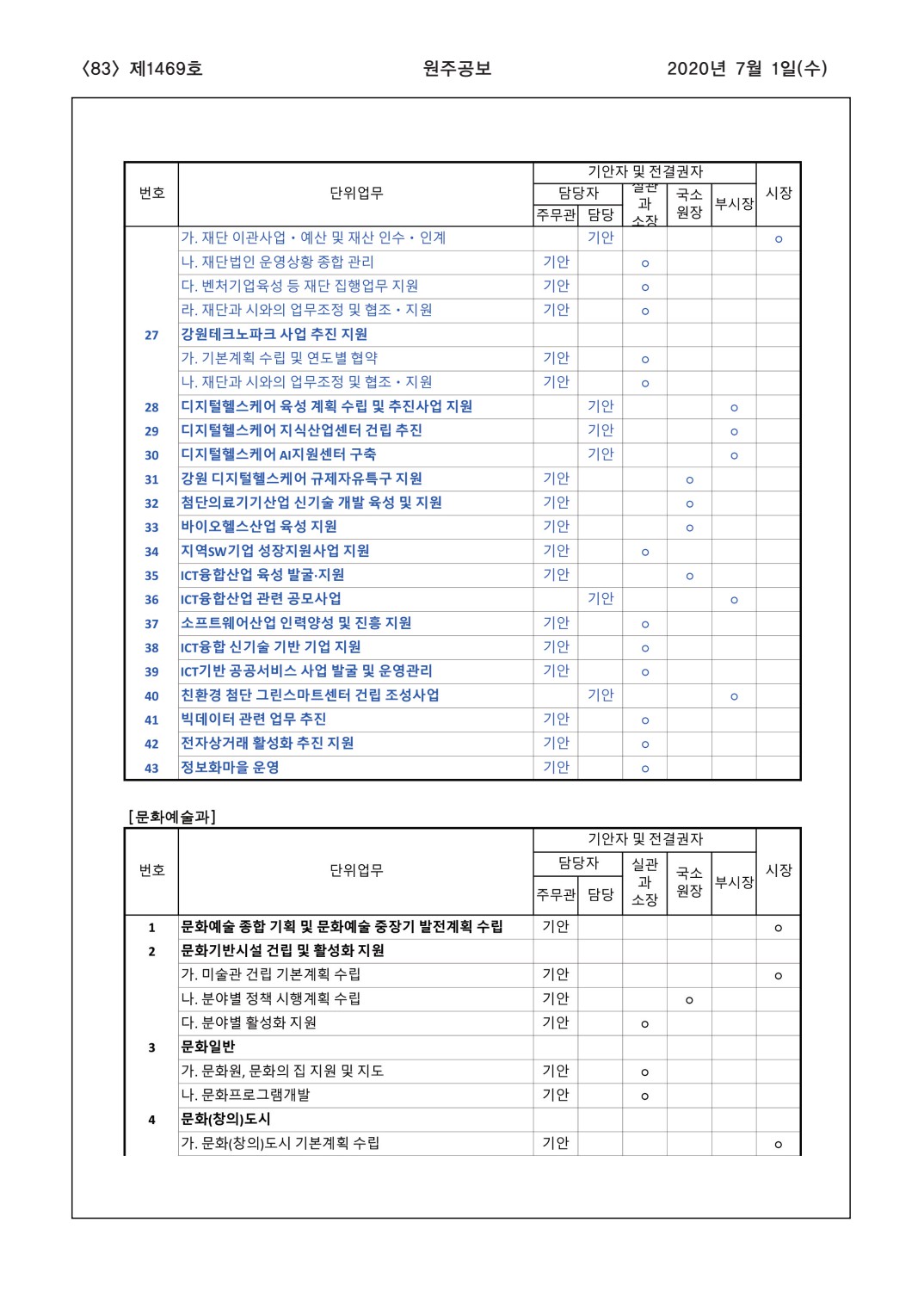 페이지