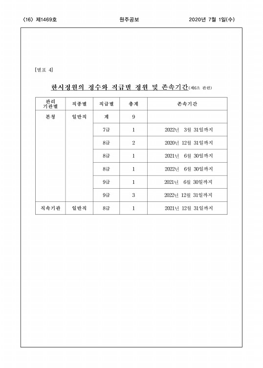 16페이지