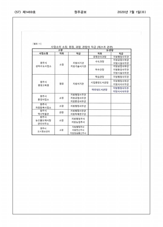 57페이지