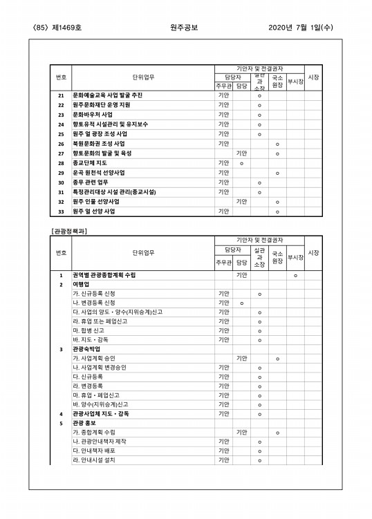 85페이지