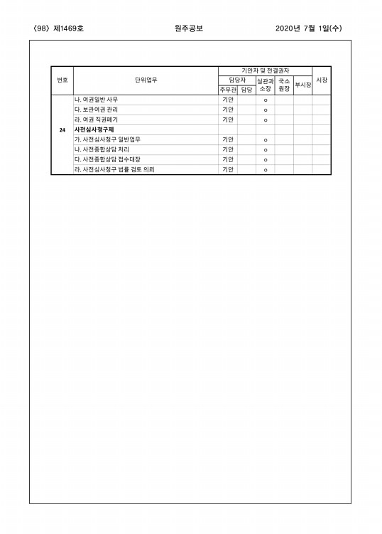 98페이지