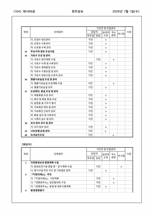 104페이지