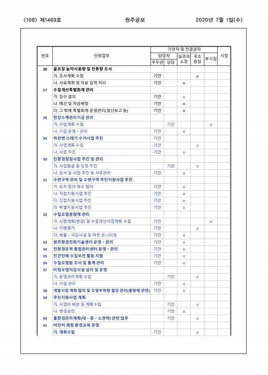 108페이지