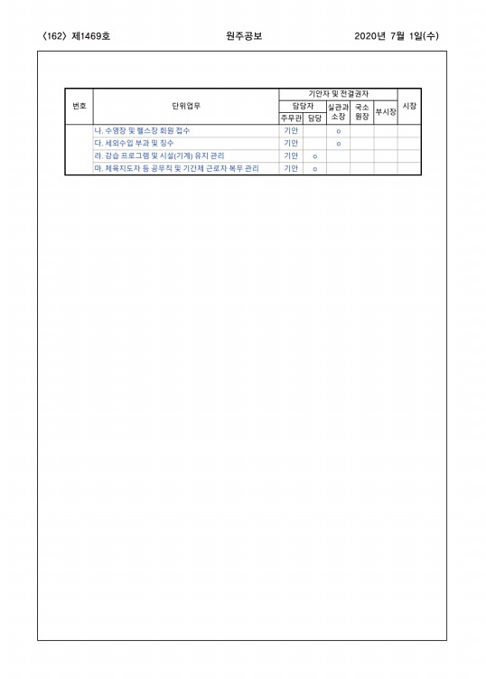 162페이지