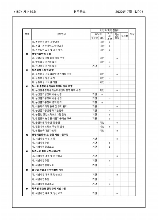 189페이지