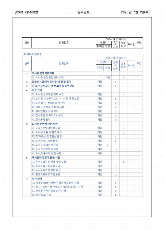 208페이지