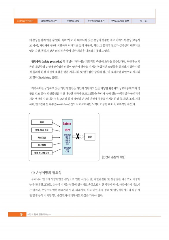 10페이지