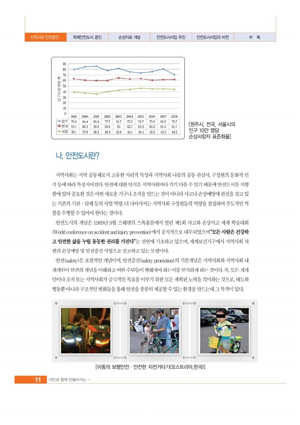 12페이지